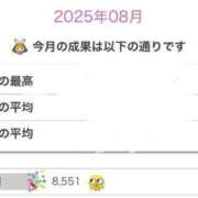 ヒメ日記 2025/08/16 11:40 投稿 星宮りほ（新人割引7/17まで） ウルトラグレイス24