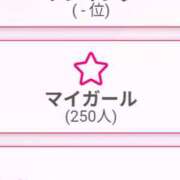 ヒメ日記 2025/11/21 13:00 投稿 るか スイカ