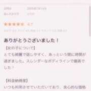 ヒメ日記 2025/07/15 22:12 投稿 ふうか Evolution 2nd