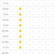 ヒメ日記 2025/09/14 12:00 投稿 りせ★超絶ドＭ×清楚な純粋娘★ Chloe鶯谷・上野店 S級素人清楚系デリヘル