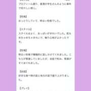 ヒメ日記 2025/11/27 14:40 投稿 神野ここ 池袋パラダイス