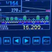 ヒメ日記 2025/09/28 21:07 投稿 もこ ジャパンクラブ富士