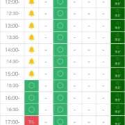ヒメ日記 2025/09/06 12:37 投稿 しゅう 新宿スピン