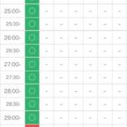 ヒメ日記 2026/02/27 23:11 投稿 りぜ★新卒18歳モデル系美少女 S級素人清楚系デリヘル chloe