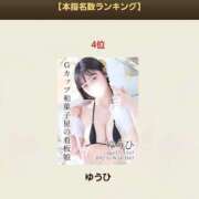 ヒメ日記 2026/03/31 16:20 投稿 ゆうひ 東京メンズボディクリニック TMBC 渋谷店