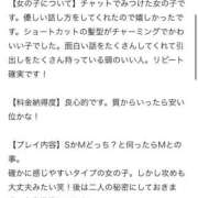 ヒメ日記 2026/01/13 20:01 投稿 しずく LEVEL1