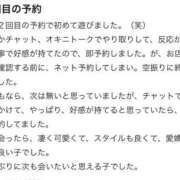 ヒメ日記 2026/02/07 21:01 投稿 しずく LEVEL1