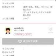 ヒメ日記 2025/08/29 14:20 投稿 ちはる アラカルト