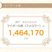 ヒメ日記 2026/02/01 09:45 投稿 瀬戸　あさひ エンジェルコースト