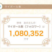 ヒメ日記 2026/02/01 09:49 投稿 仲本　あの 八王子だョ！変態集合