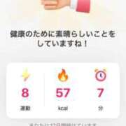 ヒメ日記 2025/08/27 07:06 投稿 はづき 大宮おかあさん