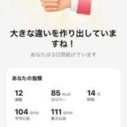 ヒメ日記 2025/08/05 01:14 投稿 はづき 西川口おかあさん