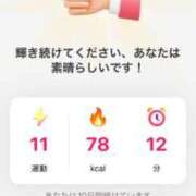 ヒメ日記 2025/08/13 07:06 投稿 はづき 西川口おかあさん