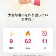 ヒメ日記 2025/09/02 23:56 投稿 はづき 西川口おかあさん