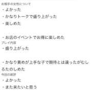 ヒメ日記 2026/07/21 16:21 投稿 モモカ ドMな奥様 名古屋・錦店
