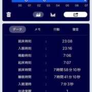 ヒメ日記 2025/09/07 10:54 投稿 夢咲ななこ 禁断のメンズエステR-18堺・南大阪店