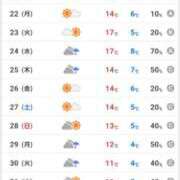 ヒメ日記 2025/12/26 06:36 投稿 さとみ某有名店出身 ラヴァーズ