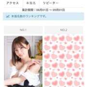 ヒメ日記 2025/09/01 19:30 投稿 コウ 綺麗なお姉様専門　町田リング4C（アンジェリークグループ）