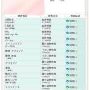 ヒメ日記 2026/01/03 15:45 投稿 コウ 綺麗なお姉様専門　町田リング4C（アンジェリークグループ）