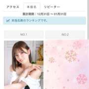 ヒメ日記 2026/02/01 15:45 投稿 コウ 綺麗なお姉様専門　町田リング4C（アンジェリークグループ）