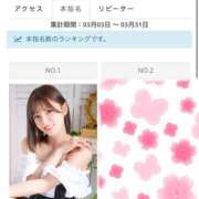 ヒメ日記 2026/03/31 23:00 投稿 コウ 綺麗なお姉様専門　町田リング4C（アンジェリークグループ）