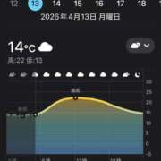 ヒメ日記 2026/04/13 05:06 投稿 田中 MadameRest(マダムレスト)