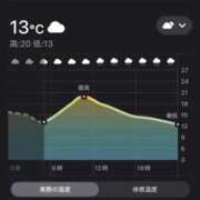 ヒメ日記 2026/04/23 05:07 投稿 田中 MadameRest(マダムレスト)