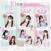 ヒメ日記 2025/11/30 10:45 投稿 兎咲うゆ ラブアイドル