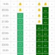 ヒメ日記 2025/12/16 00:08 投稿 みわ【シルバーアロー】 Arrows 苫小牧・千歳店