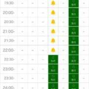 ヒメ日記 2025/12/25 15:40 投稿 みわ【シルバーアロー】 Arrows 苫小牧・千歳店