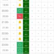 ヒメ日記 2026/01/31 00:40 投稿 みわ【シルバーアロー】 Arrows 苫小牧・千歳店