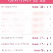 ヒメ日記 2025/11/03 15:06 投稿 るな ENTERTAINMENT SOAP LOVE VEGAS(ラブベガス)