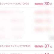 ヒメ日記 2025/12/20 20:01 投稿 るな ENTERTAINMENT SOAP LOVE VEGAS(ラブベガス)