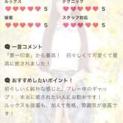 ヒメ日記 2025/08/06 09:30 投稿 松本いちか 横浜平成女学園