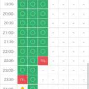ヒメ日記 2025/11/23 12:44 投稿 月島ふうり HYPER TOKYO
