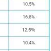 ヒメ日記 2026/04/13 12:05 投稿 ちひろ 新大阪秘密倶楽部