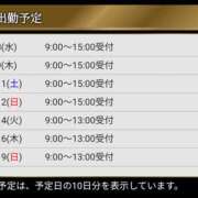 ヒメ日記 2026/07/06 10:50 投稿 ちひろ 新大阪秘密倶楽部