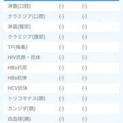 ヒメ日記 2025/09/11 17:26 投稿 シホ リッチドールなんば店