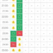 ヒメ日記 2025/07/19 15:06 投稿 一色さえら Claris Tokyo～クラリス東京～