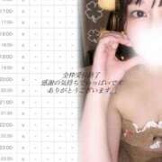 ヒメ日記 2025/08/30 10:01 投稿 Kurumi【くるみ】 Club Lumine(中津)