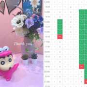 ヒメ日記 2026/03/19 07:01 投稿 Kurumi【くるみ】 Club Lumine(中津)