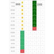 ヒメ日記 2025/08/12 20:06 投稿 まひる E+アイドルスクール池袋店