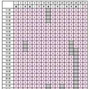 ヒメ日記 2025/07/25 20:07 投稿 春風 菜摘 Canx2京都店