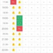 ヒメ日記 2025/08/21 14:01 投稿 シェリー マリン土浦本店