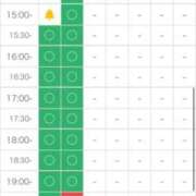 ヒメ日記 2025/11/13 14:02 投稿 坂上　りり 現役ナースが精液採取に伺います 梅田店