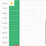 ヒメ日記 2025/11/13 14:15 投稿 坂上　りり 現役ナースが精液採取に伺います 梅田店