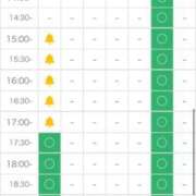 坂上　りり 残り‪‪❤︎‬ 現役ナースが精液採取に伺います 梅田店