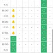 坂上　りり 残り‪‪❤︎‬ 現役ナースが精液採取に伺います 梅田店