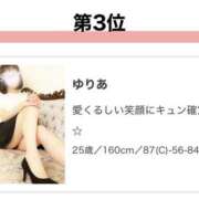 ヒメ日記 2025/12/01 16:42 投稿 ゆりあ 那須塩原人妻花壇