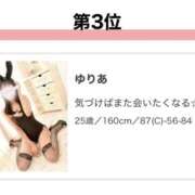 ヒメ日記 2026/08/17 19:57 投稿 ゆりあ 那須塩原人妻花壇